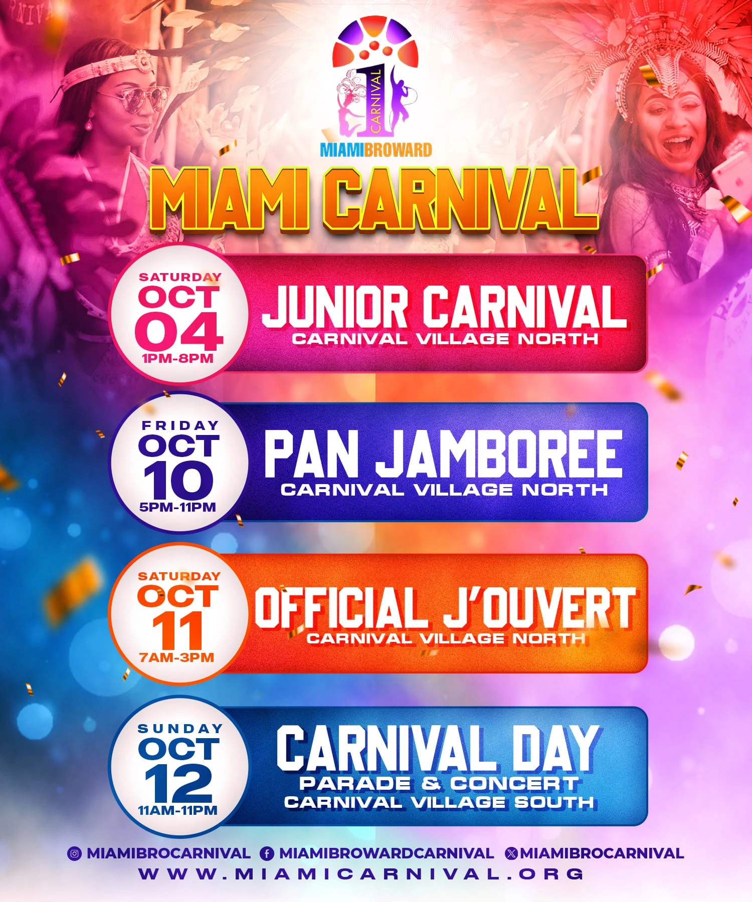 Miami Carnival 2025 Set to Light Up South Florida with Music, Mas, and Caribbean Magic